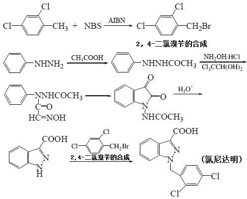 氯尼达明的合成路线